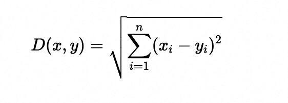 euclidean2
